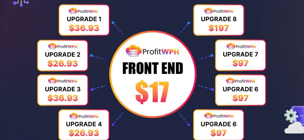 ProfitWPH Review – Plan & Money 
When considering the cost-effectiveness of a robust cloud-hosting solution, ProfitWPH stands out remarkably. Priced at just $17, this all-in-one platform revolutionizes WordPress hosting by offering unlimited hosting for websites and domains on its advanced cloud servers. By eliminating the need for recurring fees and simplifying the setup process, ProfitWPH ensures an easy, secure, and highly cost-effective solution for all WordPress users. This one-time fee of $17 presents an unparalleled opportunity to secure reliable hosting without the burden of continuous payments. Investing in ProfitWPH means enjoying a seamless hosting experience with maximum security and efficiency — it’s a deal too good to pass up!